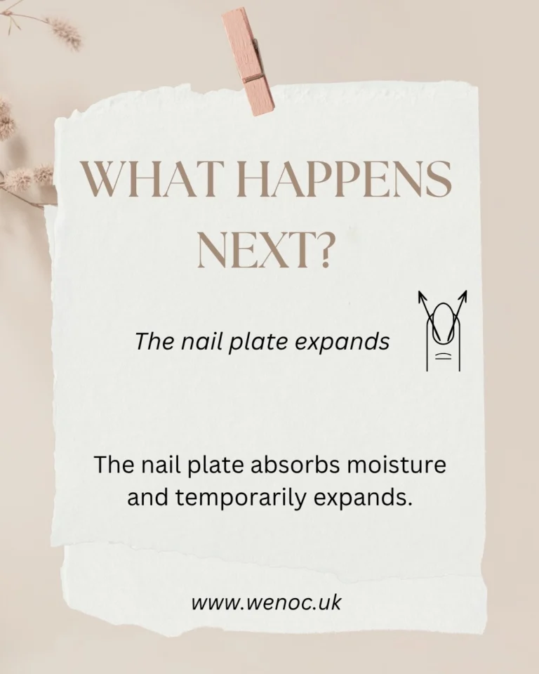 Instagram post from wenoc_uk. This post is in position 2.