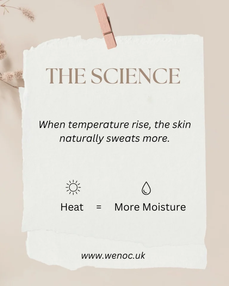 Instagram post from wenoc_uk. This post is in position 1.