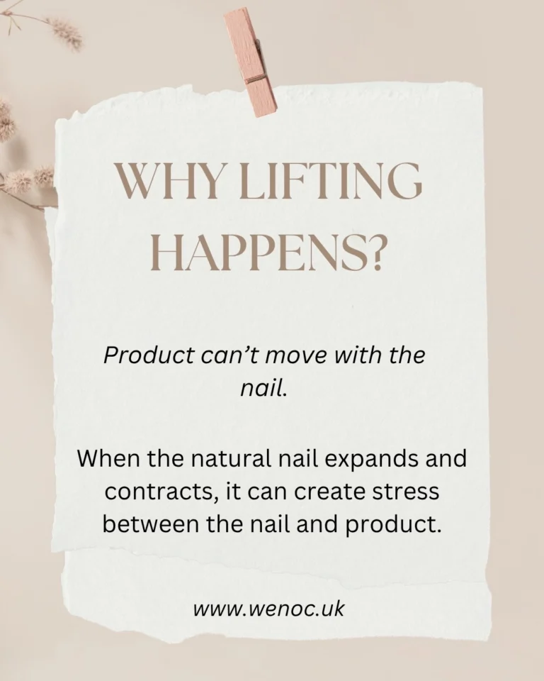 Instagram post from wenoc_uk. This post is in position 3.